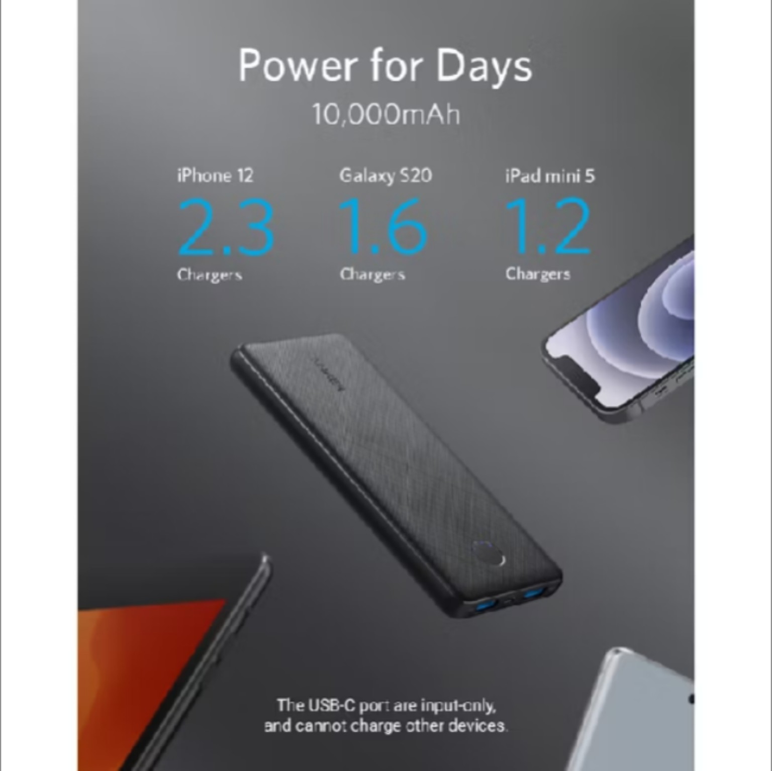 ANKER PowerCore III AK385